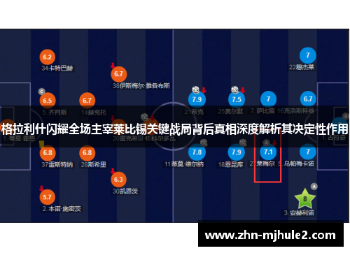 格拉利什闪耀全场主宰莱比锡关键战局背后真相深度解析其决定性作用