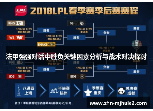 法甲强强对话中胜负关键因素分析与战术对决探讨