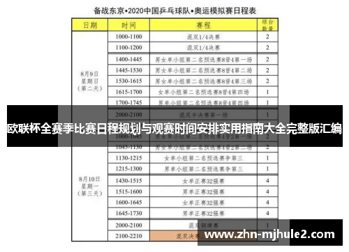 欧联杯全赛季比赛日程规划与观赛时间安排实用指南大全完整版汇编 欧联杯全赛季比赛日程规划与观赛时间安排实用指南大全完整版汇编
